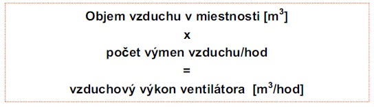 Objem vzduchu v miestnosti m3