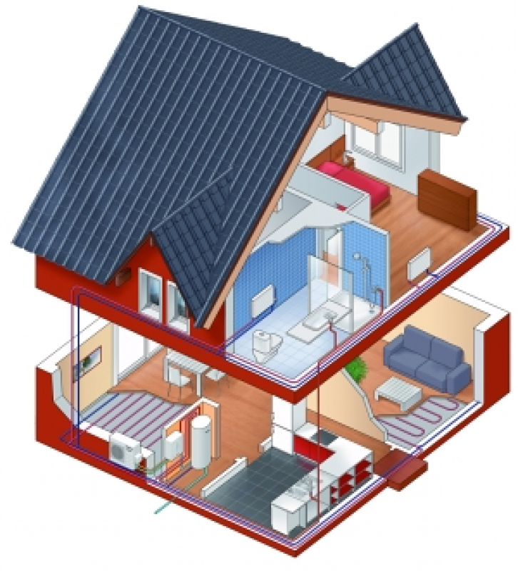 Tepelné čerpadlá Panasonic Aquarea - ako vypočítať výkon potrebný pre dom? Tepelné čerpadlá Panasonic Aquarea - ako vypočítať výkon potrebný pre dom?